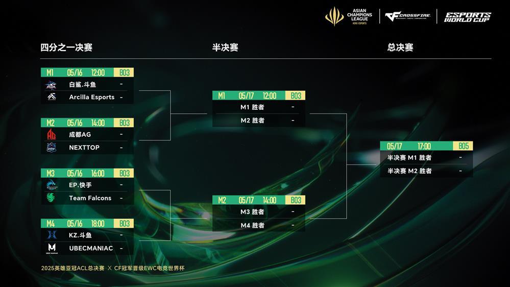  电竞战术革新引领赛场新风向标