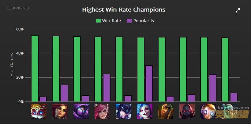  电竞战术革新浪潮席卷职业赛场格局  